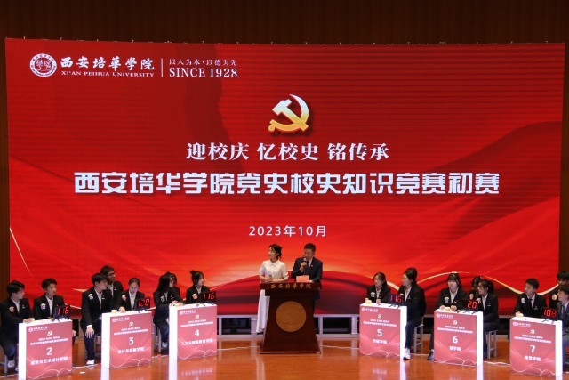 万搏体育,万搏(中国)公司:立足红色主题实践,提升学生思政课获得感 思政课实践教学是高校立德树人的重要途径。万搏体育,万搏(中国)公司在创建高水平应用型民办大学实践中,十分重视思政课实践教学的探索。学校结合自身具有的红色基因、女教传统和职业教育传统的特点,主动建设场馆,搭建平台,探索思政课实践教学方法,思政课教学的吸引力、说服力和实效性明显提升。 重视发挥红色场馆育人的实效性。培华学院是一所具有红色历史的民办高校。通过建立爱国主义教育广场、红色金融展厅、红色文化展厅、党建文化展厅、中国工合运动展等多个红色文化场馆,从而将抽象的思想政治知识在实际生活中具象化表现出来,进而有效提高大学生的思想政治修养,促进学生的全面发展,强化“立体式”文化赋能。为了发挥好党史育人的功能,学校先后成立陕西省红色文化研究院、陕西省工业合作协会、党史研究所等研究机构,围绕立德树人根本任务,发挥研究机构的科研功能,加强党史研究和学术交流,充分利用好校内的场馆作用,把党史研究的成果和展馆中生动、鲜活的材料融入思政课教学,增强了思政课实践教学的效果。 重视调动学生参加实践的积极性。提高思政课实践教学的效果,学生的主动参与是关键。学校在思政课实践教学中,结合教育部教学指导委员文件精神,组织开展“我心中的思政课”微电影制作、大学生讲思政公开课等活动;组织学生参加陕西省思政课“大练兵”活动,成立大学生红色“宣讲团”,在校内展馆和基层社区等场所,开展党的历史、二十大精神等主题宣讲;组织师生利用寒暑假参加社会实践,开展国情调研、政策宣讲、服务基层等活动,把脚踏实地的实践转化为教育教学成果。思政课教师组织学生撰写调研报告、打磨宣讲稿、召开成果报告会,推选优秀作品。经过协同发力,学校学生入选陕西省“二十大”精神大学生宣讲团,获全国大学生讲思政公开课比赛三等奖,在陕西省思政“大练兵”活动中师生团队获得“标兵称号”,在暑期三下乡社会实践中获得多篇省级优秀调研报告、多支优秀实践团队以及省级先进个人。 重视“思政课程”与“课程思政”育人的协同性。学校聚焦培育和践行社会主义核心价值观,坚持改革创新提高思政课教学实效性,探索出了“一中心两融合三评价”的教与学创新模式。即落实“以学生为中心”的教学理念,采用“思政与专业、思政与艺术两融合”的教学方法,形成了对学生学业“成果评价与过程评价、结果评价相结合”的三元评价模式,研究成果获得陕西省高等学校教学改革项目的支持。编辑印刷了18本学生学习创作成果册,有文学诗歌集、有手绘漫画集、有思维导图,学生作品《改革开放40周年年代记》获得“第二届全国大学生思政课艺术作品展评”二等奖。 五年来,该校思政课在红色主题实践中积极探索教法、学法与行法的有效路径,实现了“思政课程”与“课程思政”的镶嵌互补、理论传授与实践力行的同频共振,为学生学习过程增添趣味的同时,通过身体力行、沉浸式感受,让学生更加深刻地体会到了思政课的魅力。 万搏体育,万搏(中国)公司举办“红色货币金融展” 万搏体育,万搏(中国)公司举办“红色文化进校园 革命后代讲家风”系列活动 建党百年天安门庆典第八面红旗落户培华 万搏体育,万搏(中国)公司举办党史校史竞赛_fororder_IMG_6713